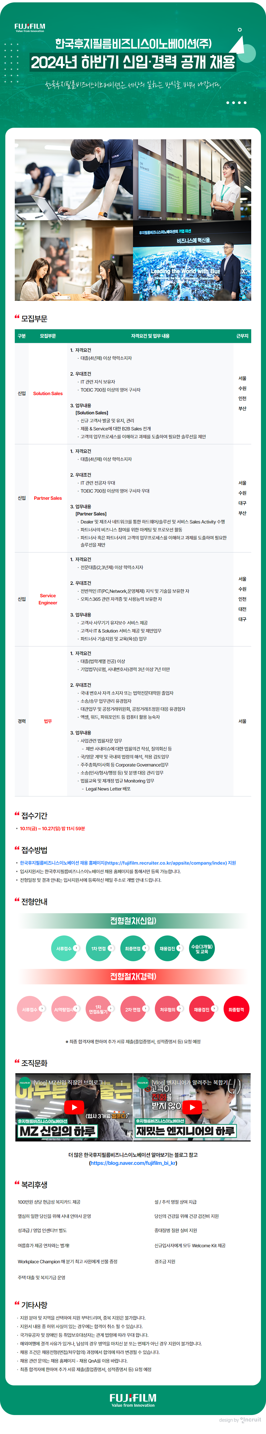 Contents image